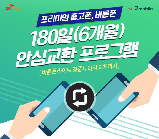 SK텔링크가 중고폰에 대한 신뢰 부족으로 구매를 꺼리는 고객들을 위해 중고폰 보증기간을 기존 14일에서 6개월로 확대한다. SK텔링크 제공